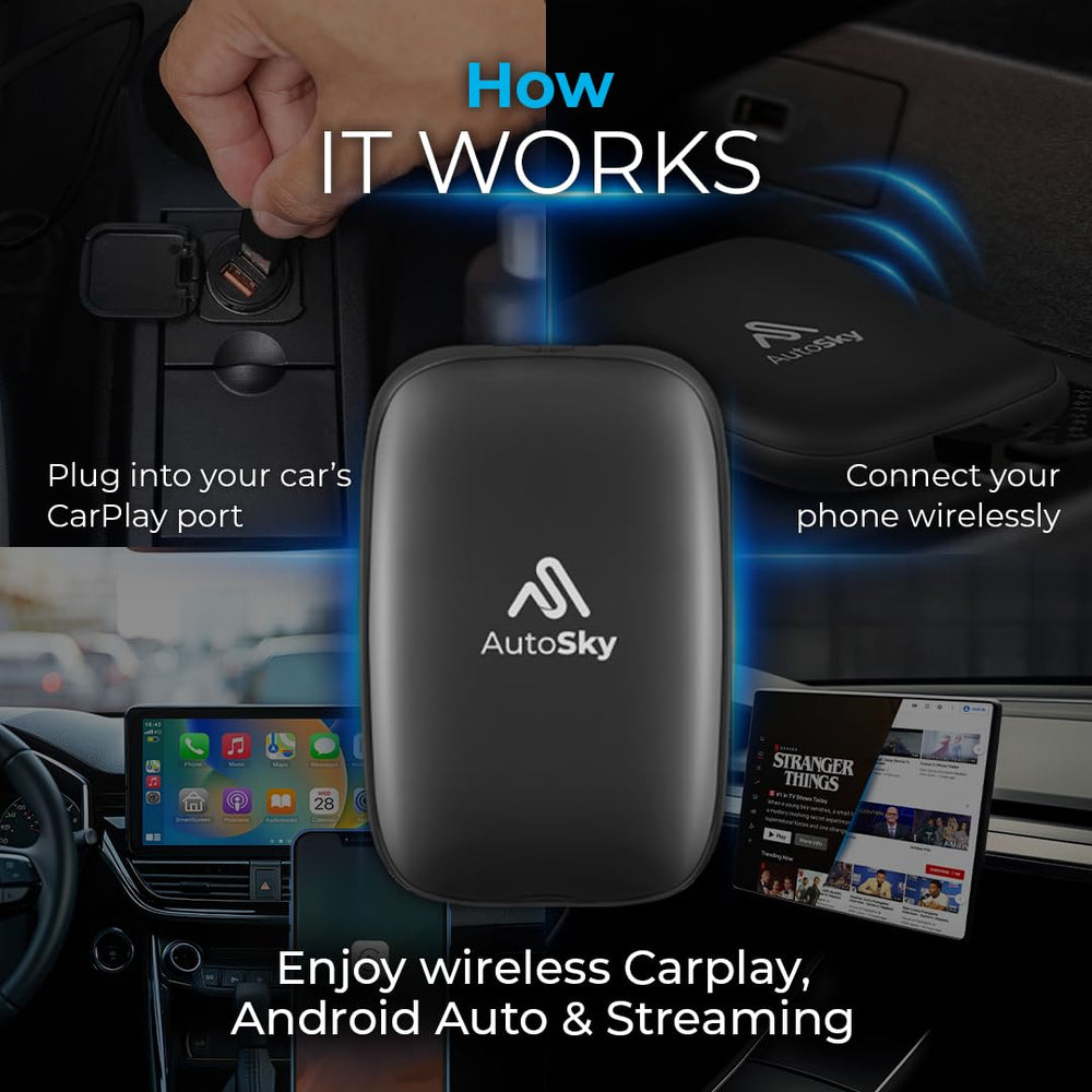 AutoSky AI Box Lite plug-and-play installation in compatible cars with no dismantling.