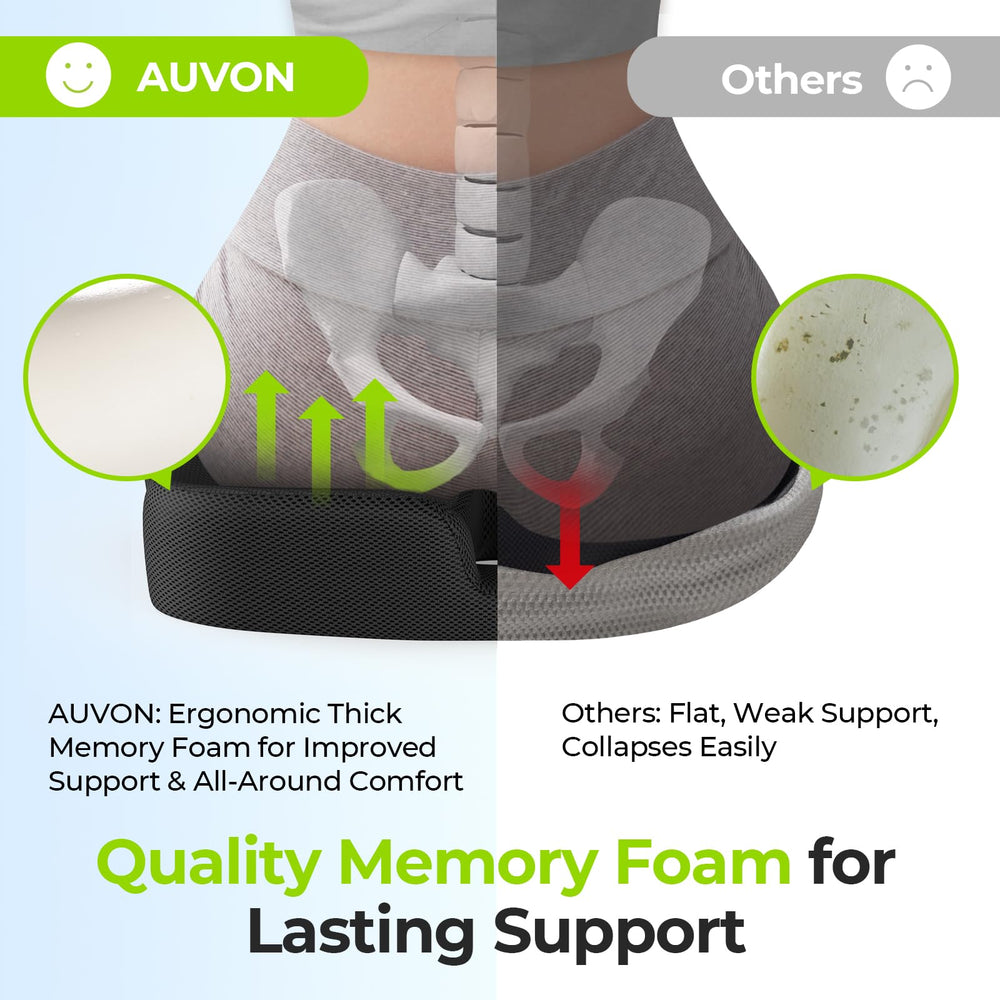 AUVON non-slip base with silicone preserves cushion position