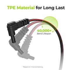 Close-up of premium TPE material used in AUVON wires.