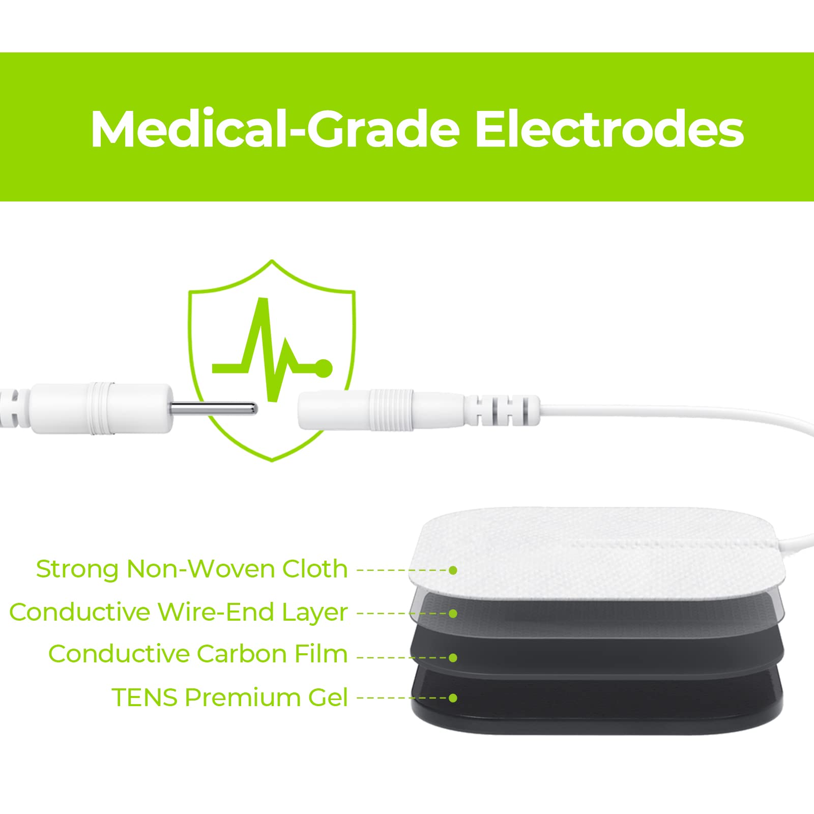 AUVON pads compatible with 2mm connectors across popular TENS units.