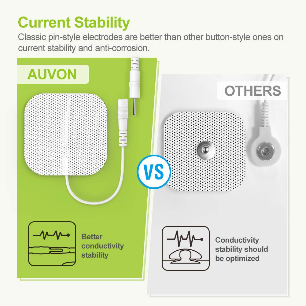AUVON wall charger and Type C cable for quick recharge