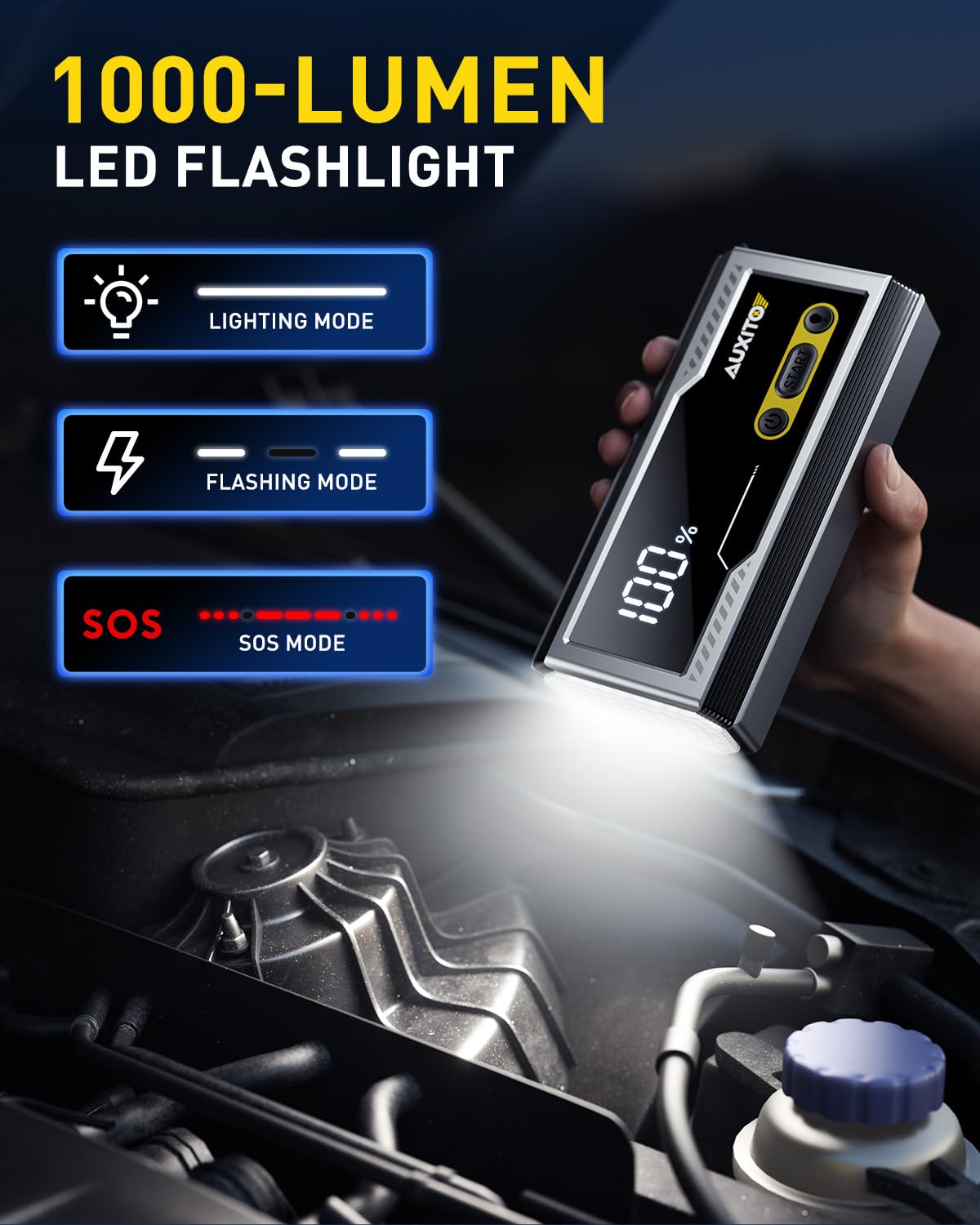 AUXITO 6000A display shows real-time voltage and charge status