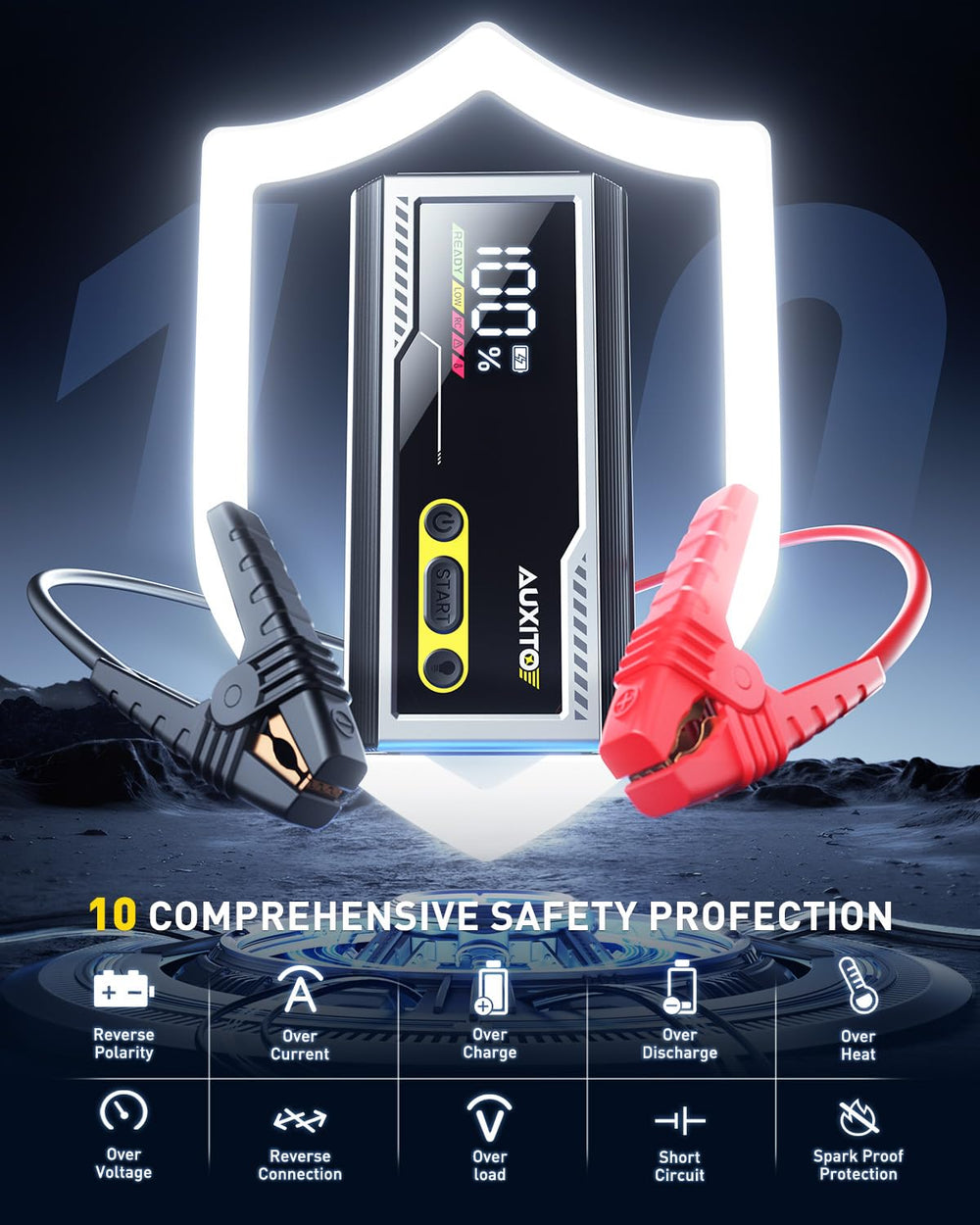 AUXITO 6000A 10-protection system ensures safe operation