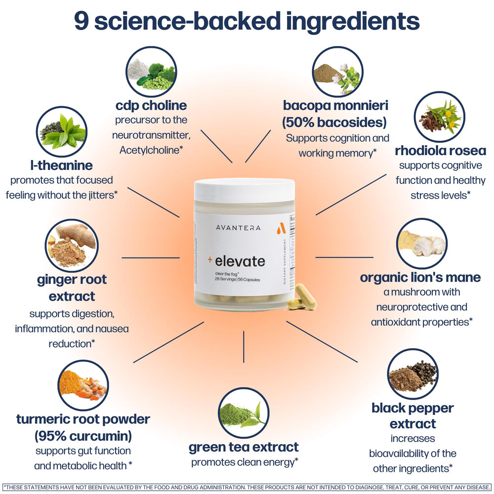 Avantera Elevate bottle being held during routine for on-the-go focus