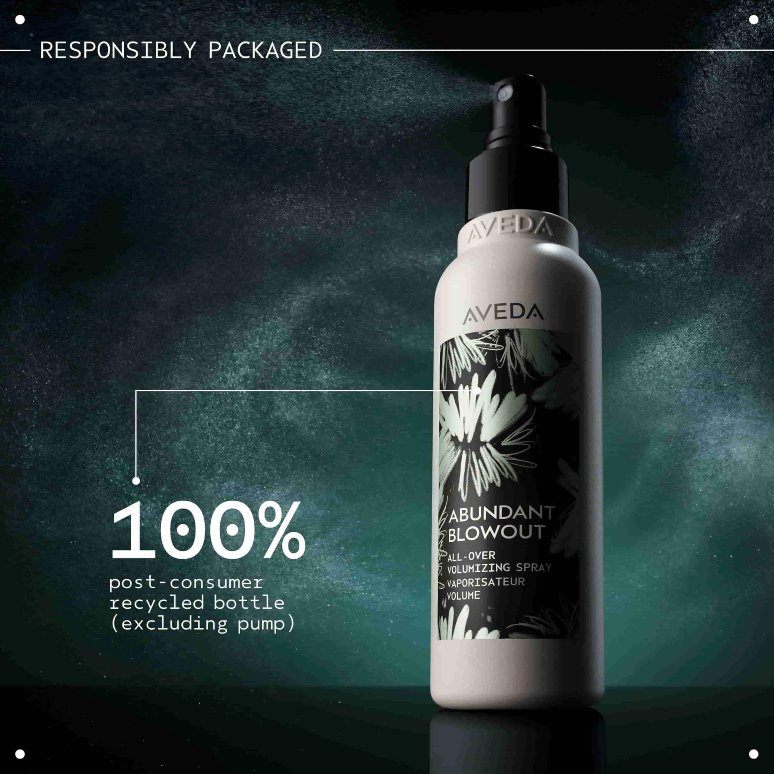 Aveda Abundant Blowout gift-pack ready styling solution for gifting.