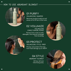 Aveda Abundant Blowout hair volume hero illustrating dramatic lift on fine hair.