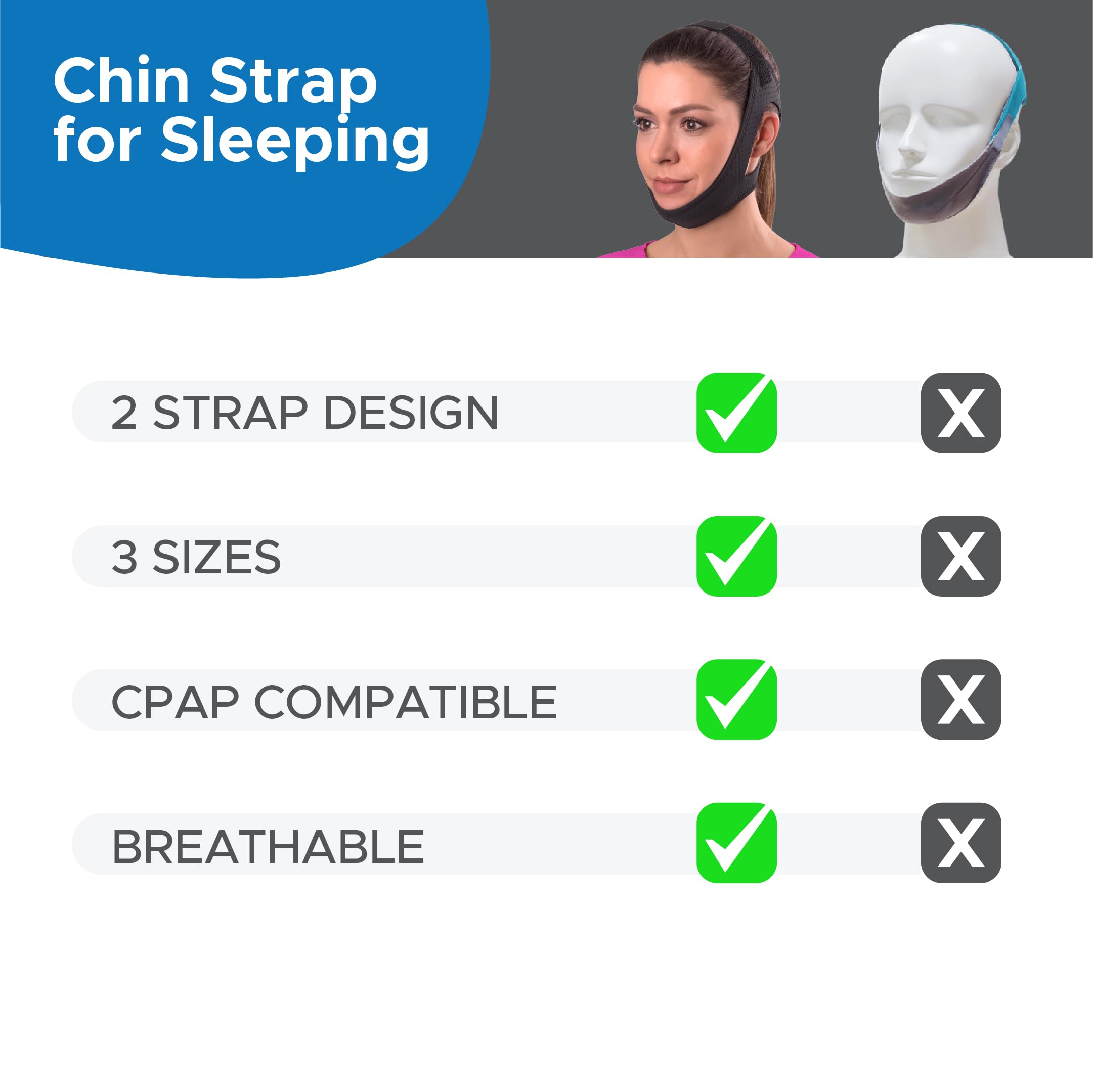 AVEELA chin strap with air hole design promotes better airflow during sleep.