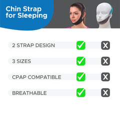 AVEELA chin strap with air hole design promotes better airflow during sleep.
