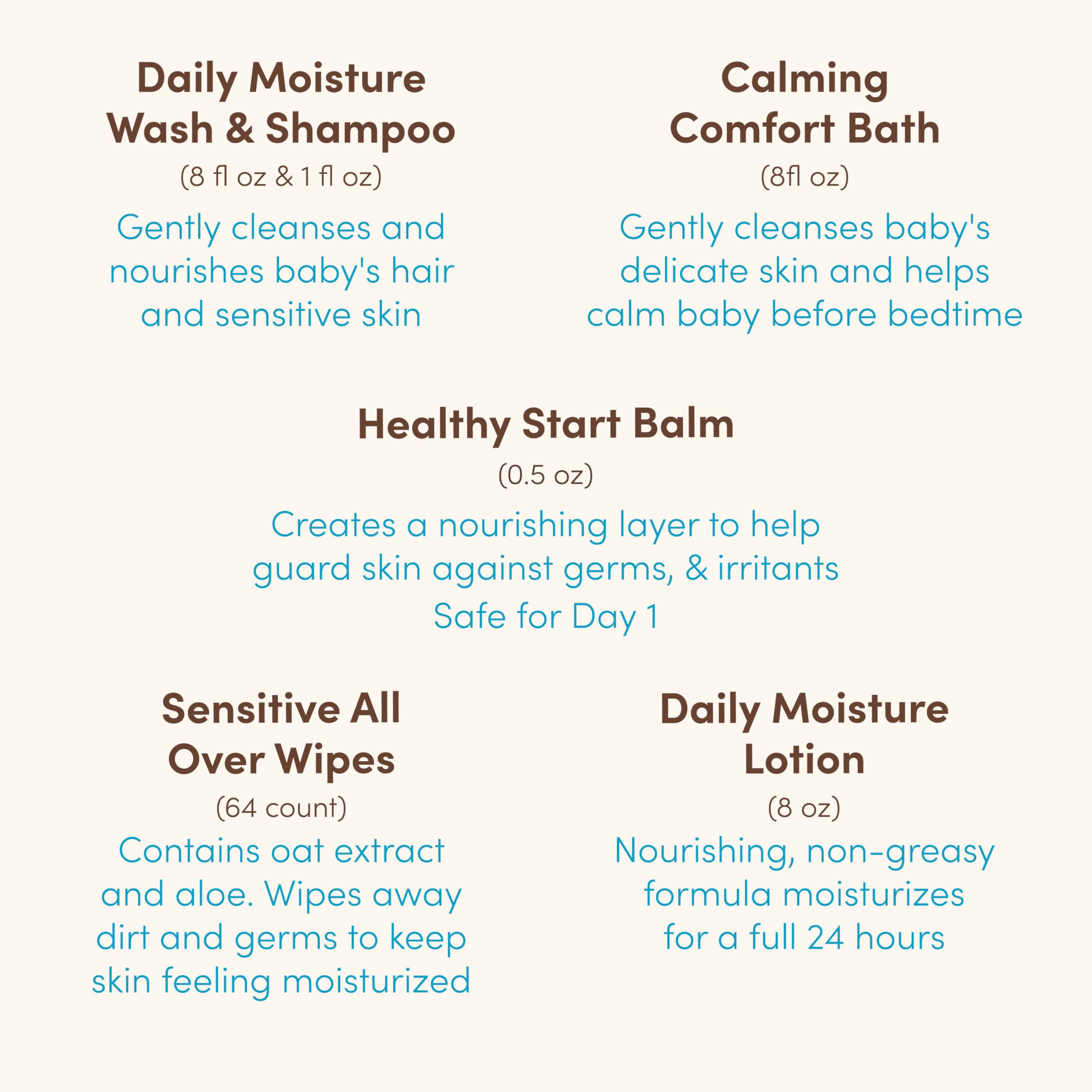 Aveeno Baby Daily Moisture Lotion with prebiotic oat moisturizes for 24 hours.