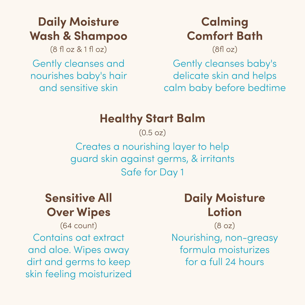 Aveeno Baby Daily Moisture Lotion with prebiotic oat moisturizes for 24 hours.