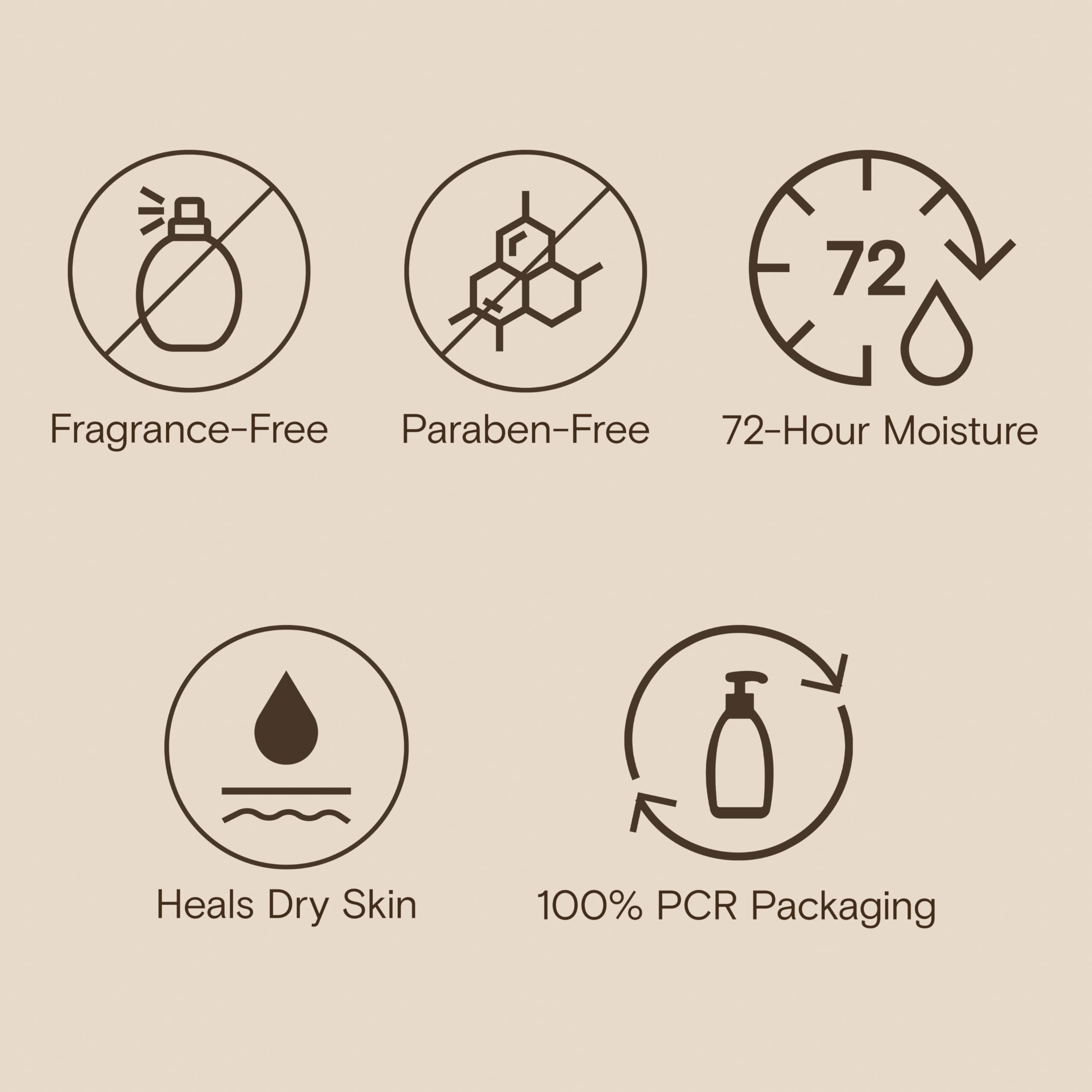 Aveeno daily-use lotion for itch relief and dryness.