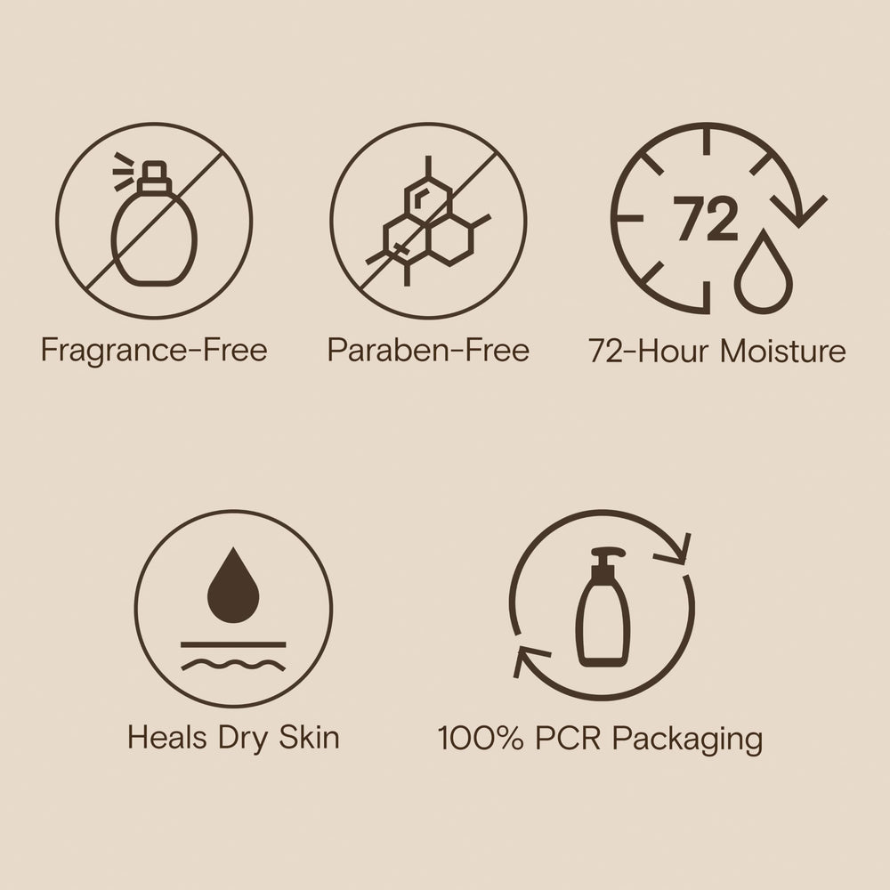 Aveeno daily-use lotion for itch relief and dryness.