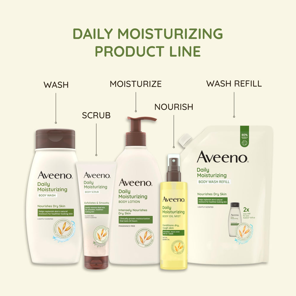 Prebiotic oat icon indicates nourishing 48-hour moisture from Aveeno.
