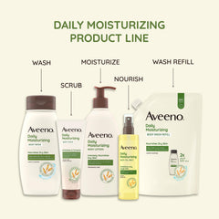 Aveeno soft creamy lather on washcloth illustrating gentleness during daily showers