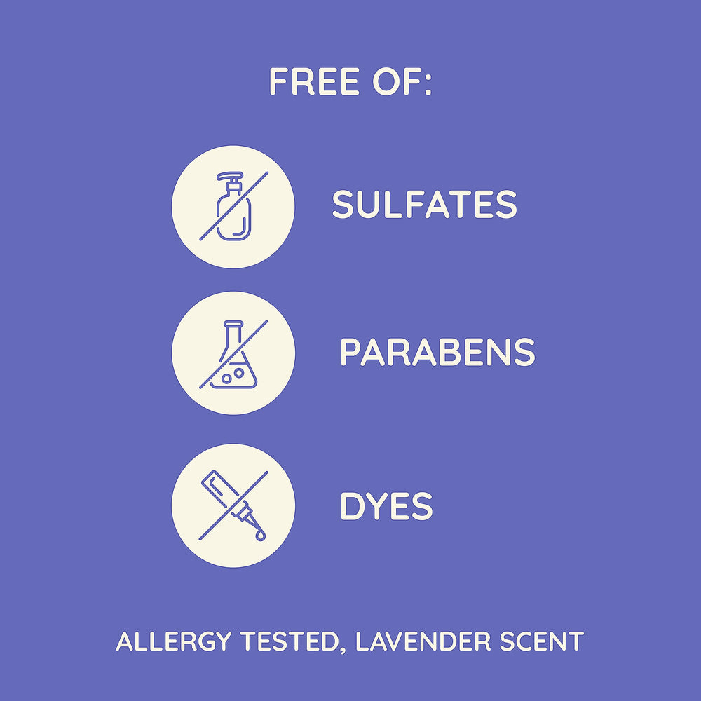 Aveeno Stress Relief Body Wash lavender aroma in bath setting.