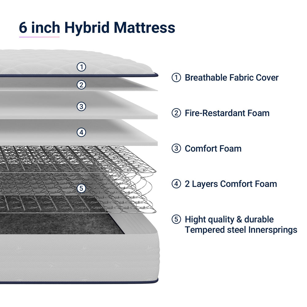 Avenco 6 Inch Twin Mattress in box demonstrating convenient bed-in-a-box packaging.