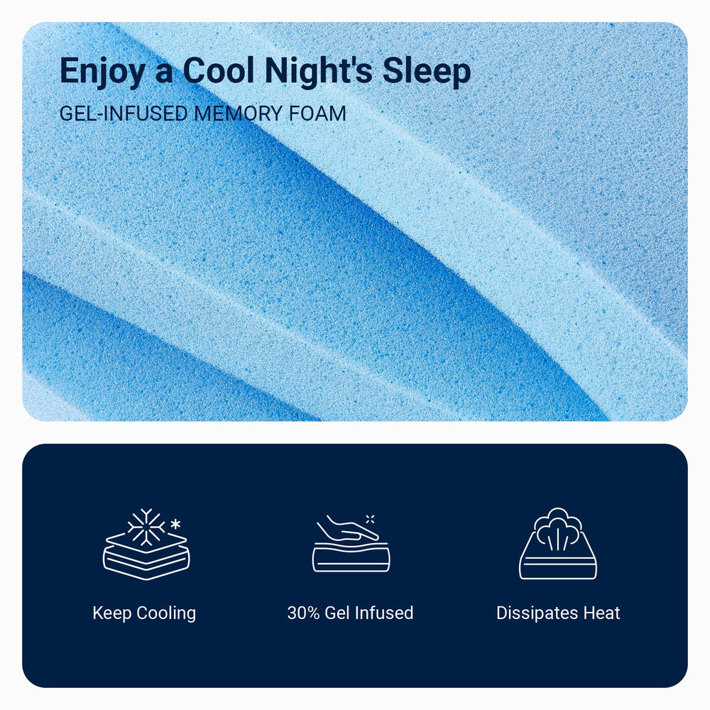 4-layer foam design providing motion isolation for peaceful kids' nights