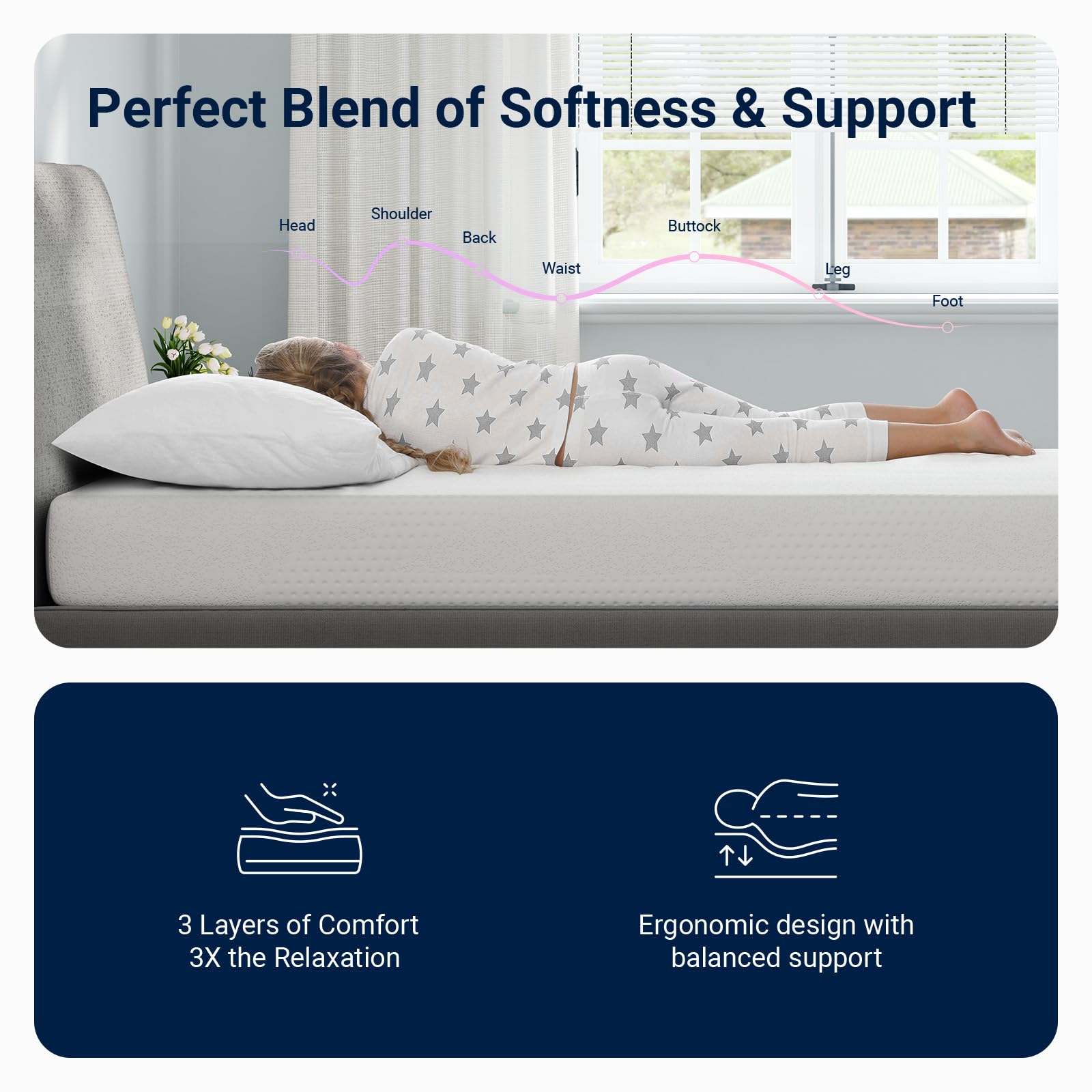 Kids-friendly 5-inch profile fits compact beds and frames