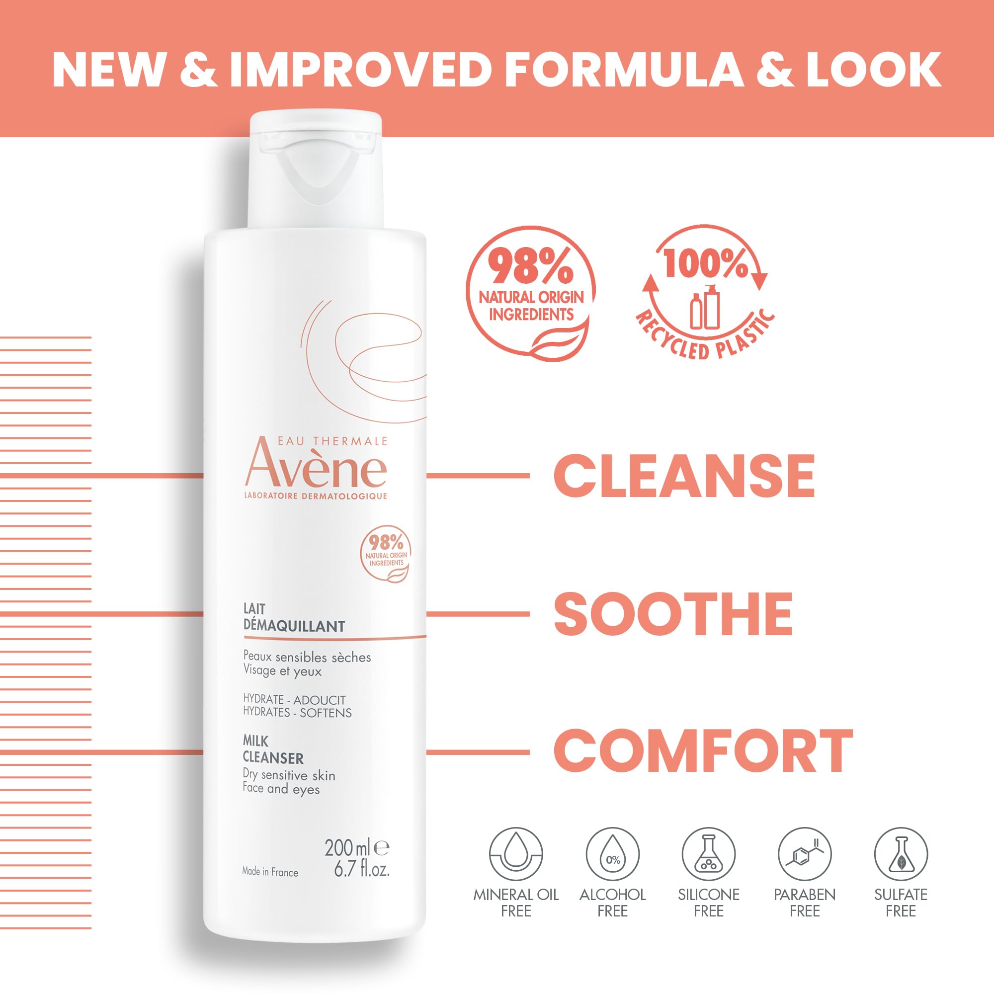 Milky texture of Avène cleanser indicating gentle hydration.