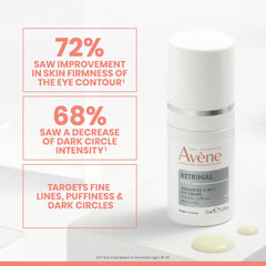 Avène Retrinal Eyes Advanced applying cream demonstrates gentle dab around delicate eye area