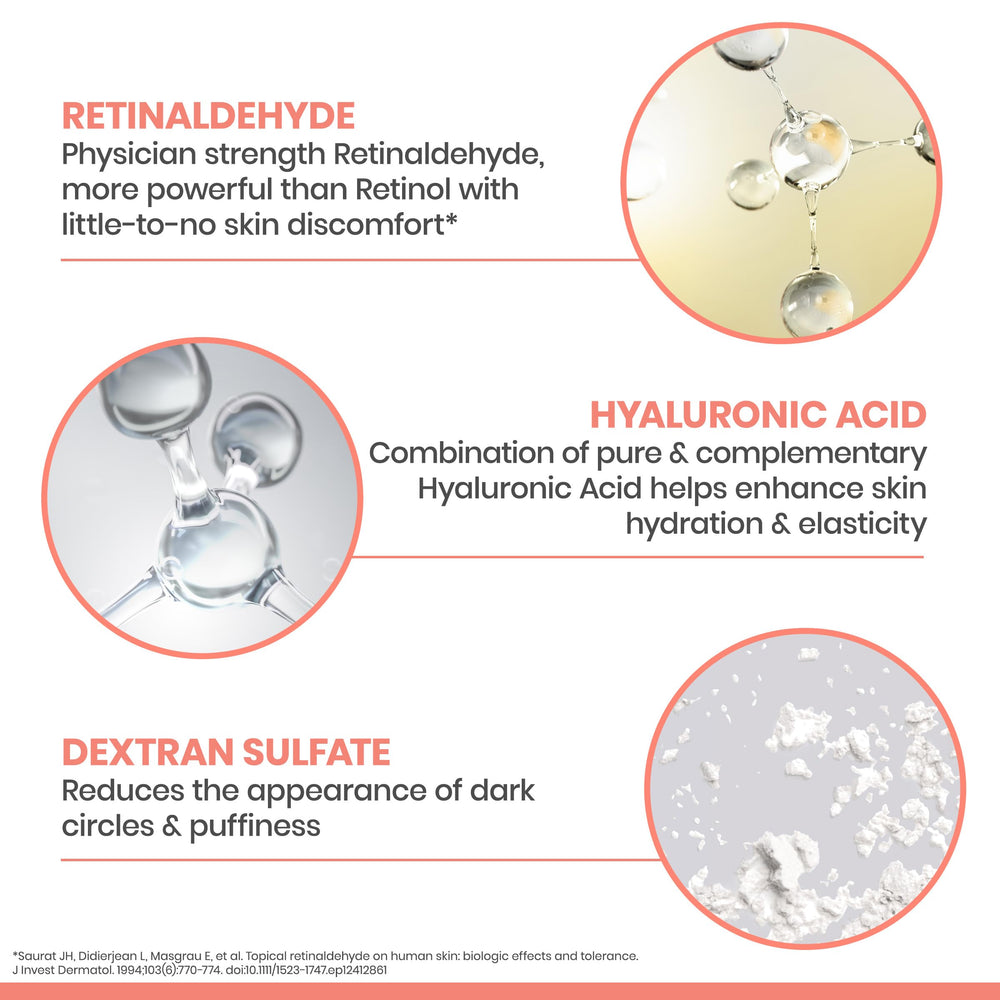 Avène Retrinal Eyes Advanced wrinkle-softening supports smoother eye area