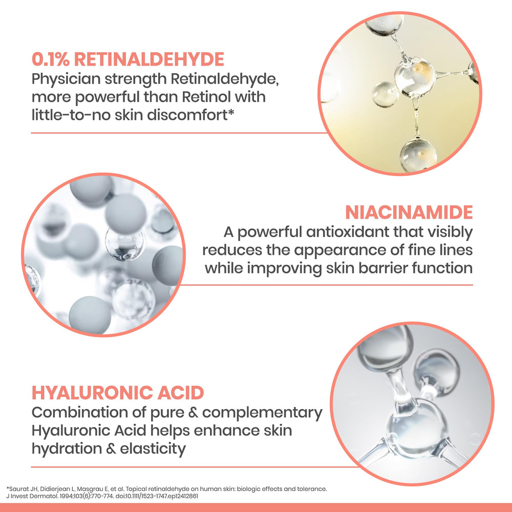 Graphic highlighting hyaluronic acid in Avène Retrinal for hydration