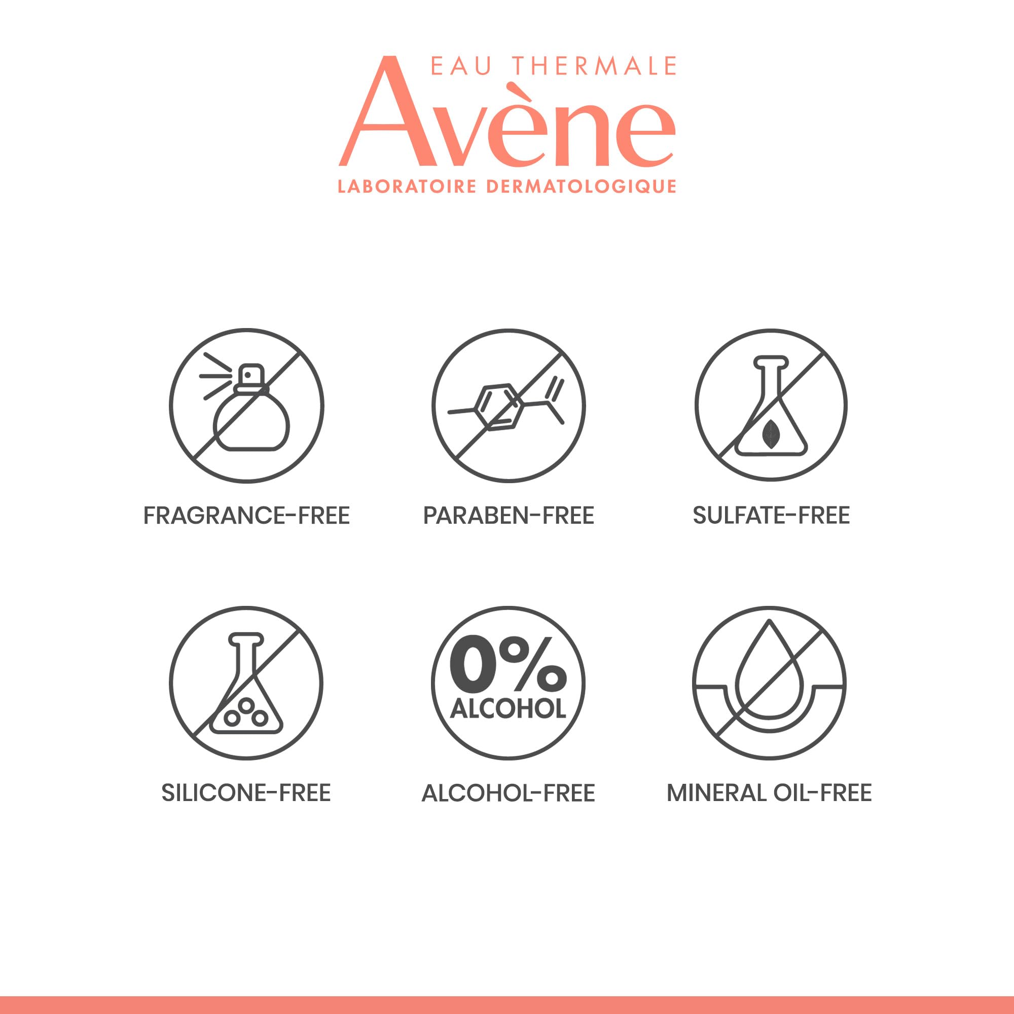 Graphic highlighting niacinamide in Avène Retrinal for barrier support