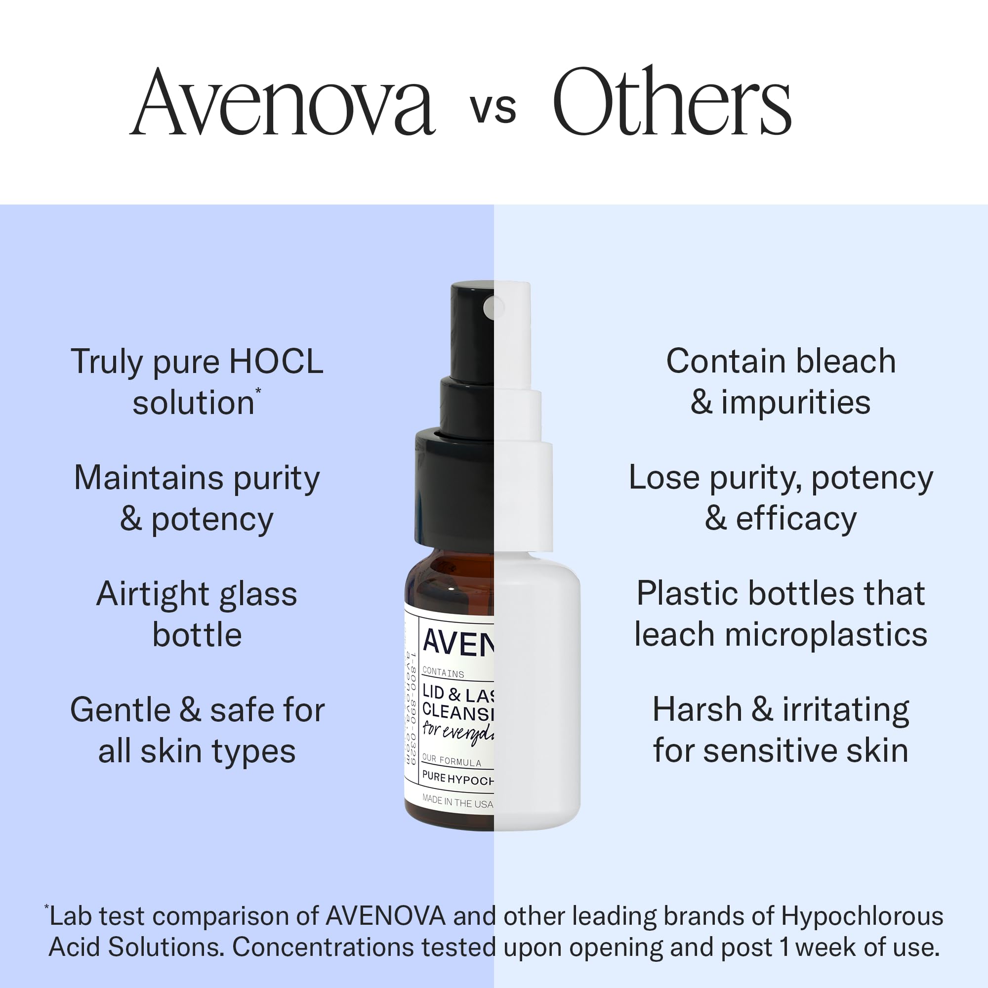 Avenova glass bottle detail emphasizing plastic-free packaging.
