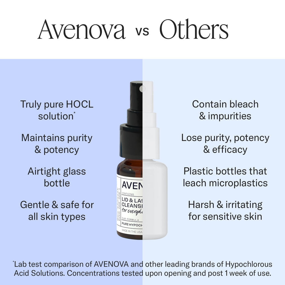 Avenova glass bottle detail emphasizing plastic-free packaging.