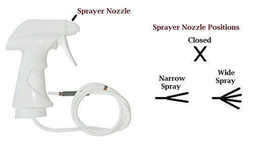 Averpak InsectGuard camping-gear treatment for outdoor readiness.