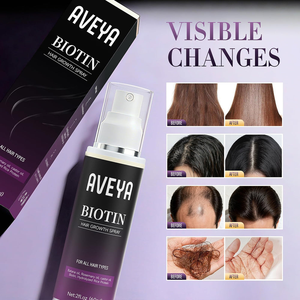 Ingredients on AVEYA label highlight biotin and natural oils
