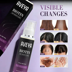 Ingredients on AVEYA label highlight biotin and natural oils