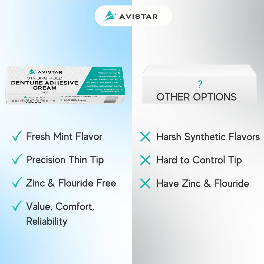 Avistar versatile adhesive suitable for veneers and cosplay fangs beyond dentures.