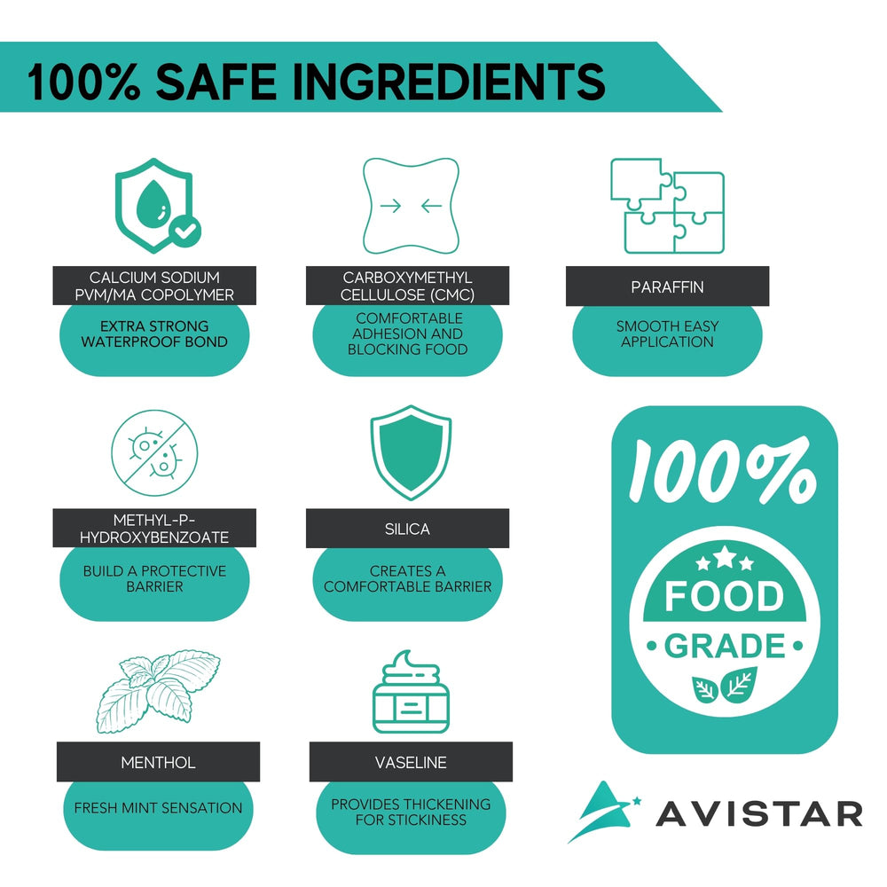 Avistar waterproof formula helps hold dentures securely in wet conditions.