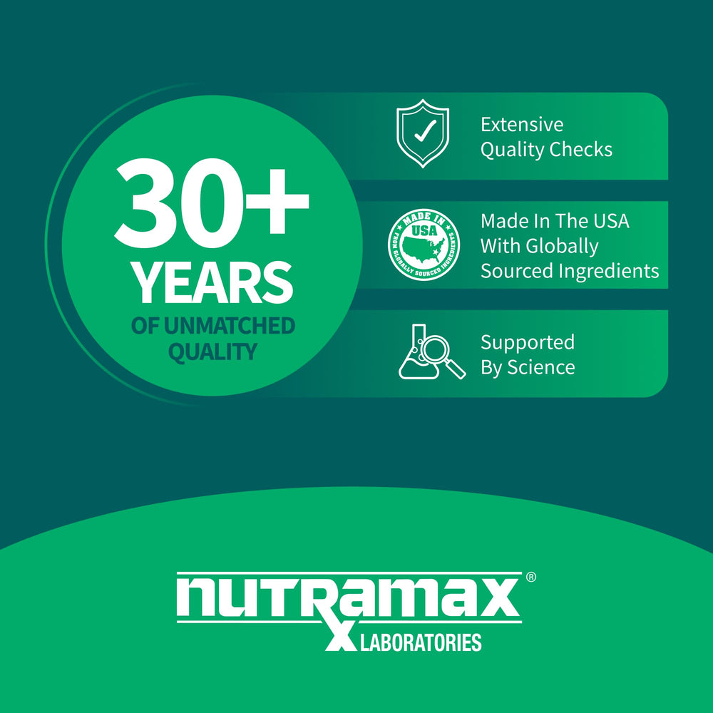 AVMACOL Nutramax packaging box emphasizes trusted ingredients and trials