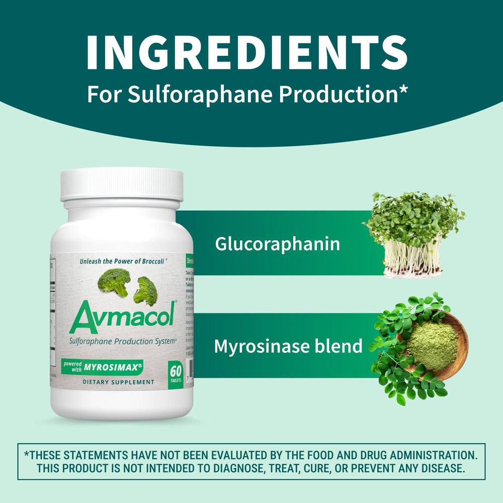 AVMACOL Nutramax tablets close-up highlights easy-to-swallow capsules for families