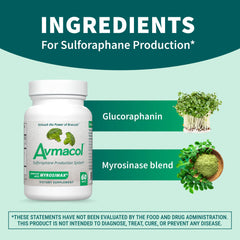 AVMACOL Nutramax tablets close-up highlights easy-to-swallow capsules for families