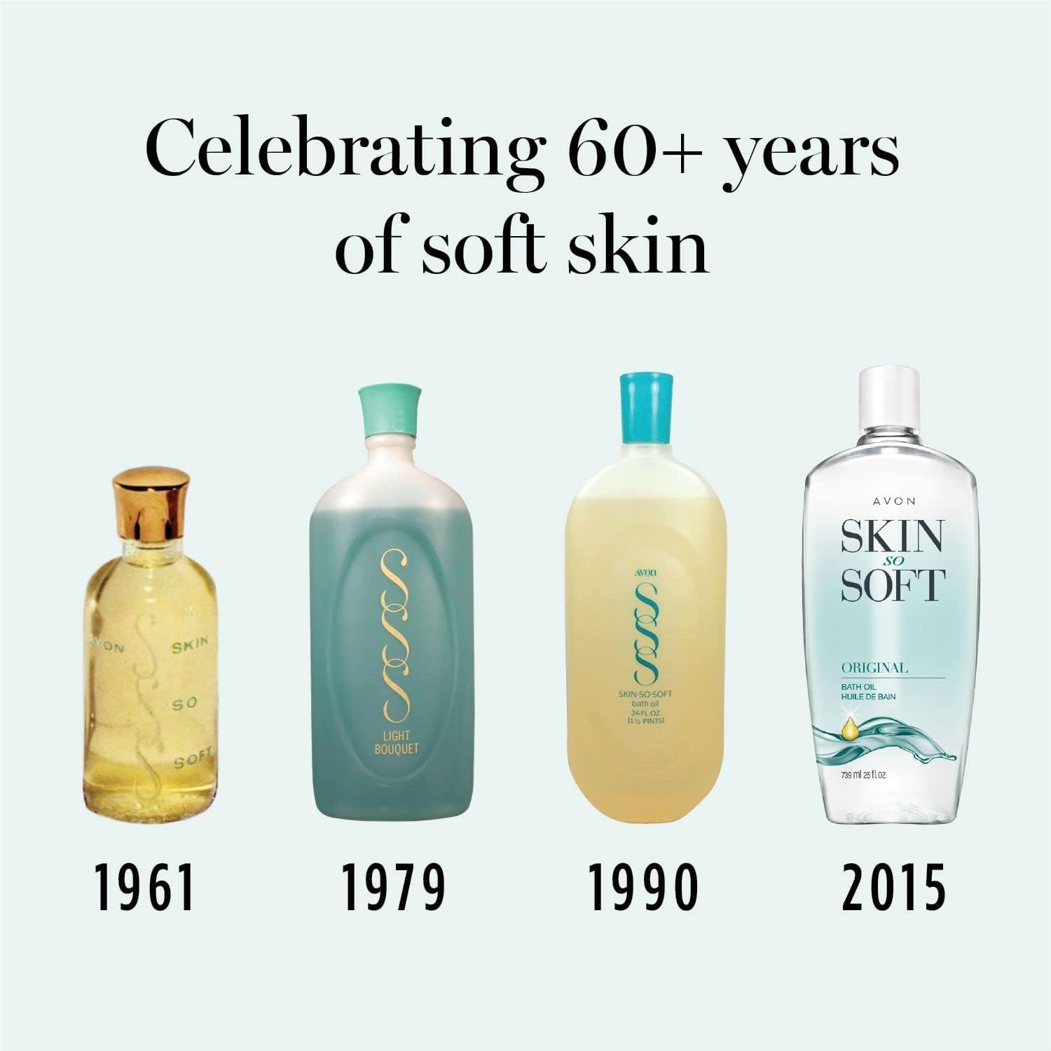 AVON Skin So Soft Original bottle shown in a family-use setting for everyday moisturization.
