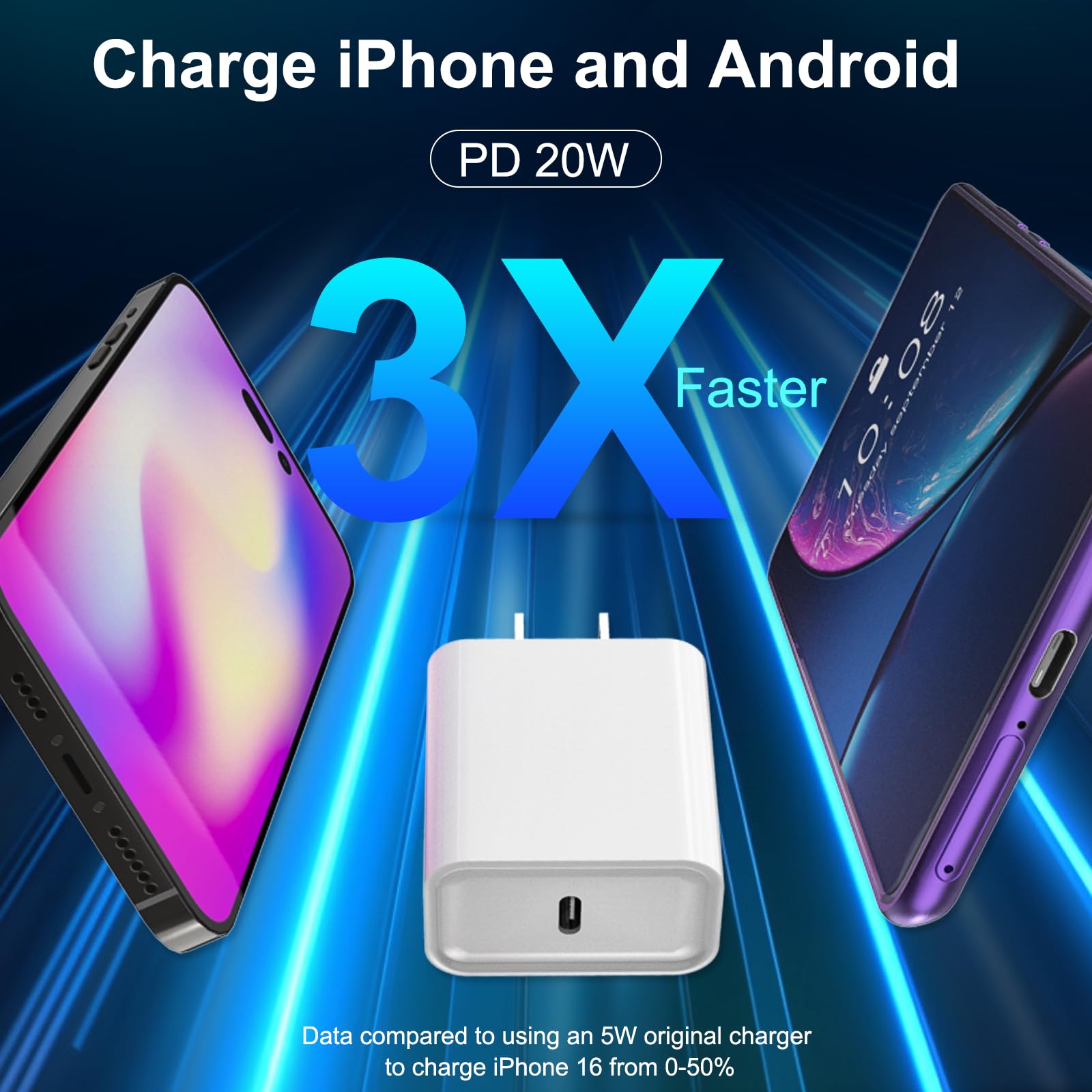 AXAYINC three-pack USB-C wall chargers for simultaneous device charging.