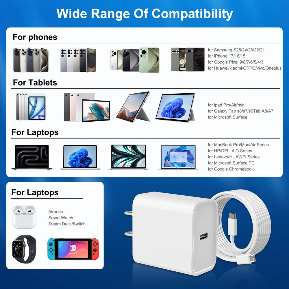 AXAYINC charger with UL certification and smart protection features for safety.