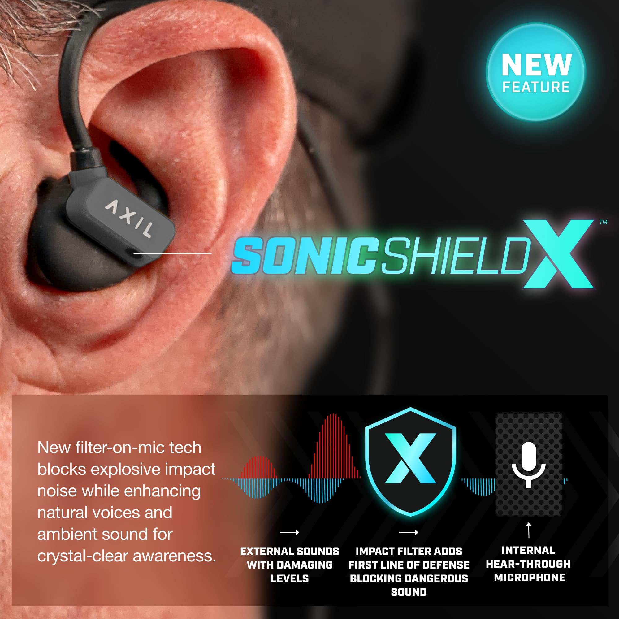 AXIL GS Extreme 3.0 in rugged environment demonstrating IP65 durability.