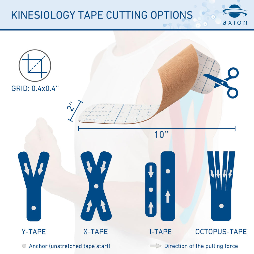 Shoulder application of Axion kinesiology tape during overhead lift