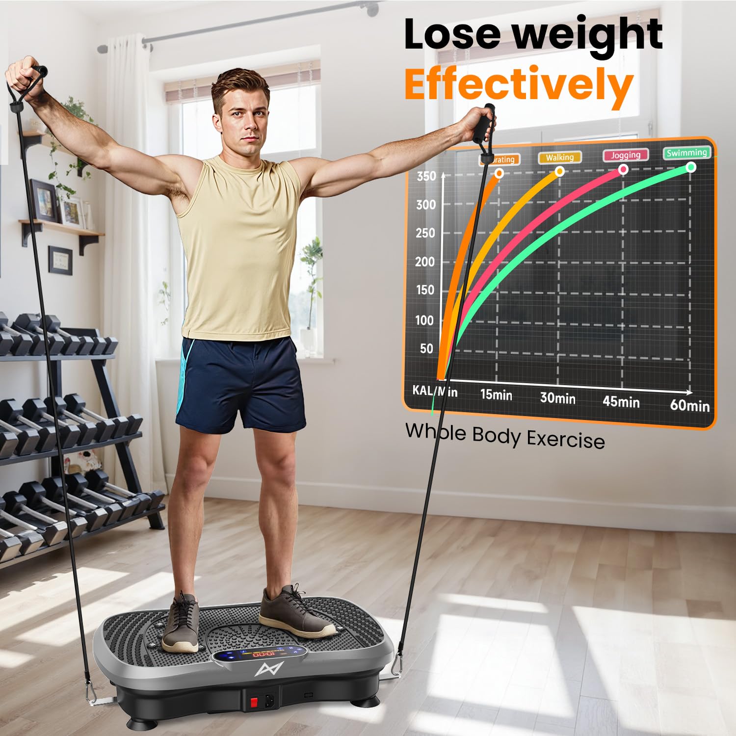 AXV vibration plate anti-slip coating ensures stable footing during moves.