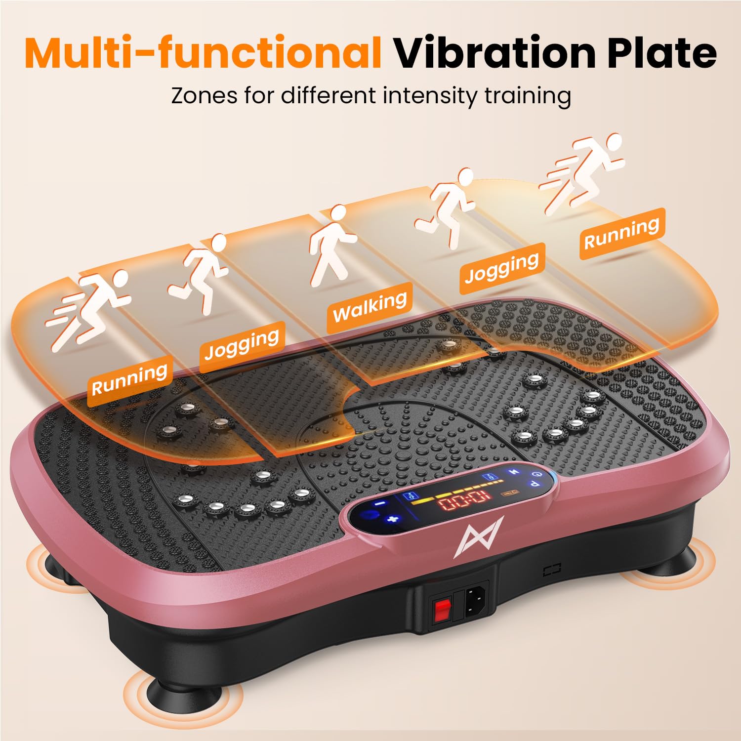 AXV bundle includes remote, bands and manual for complete setup.
