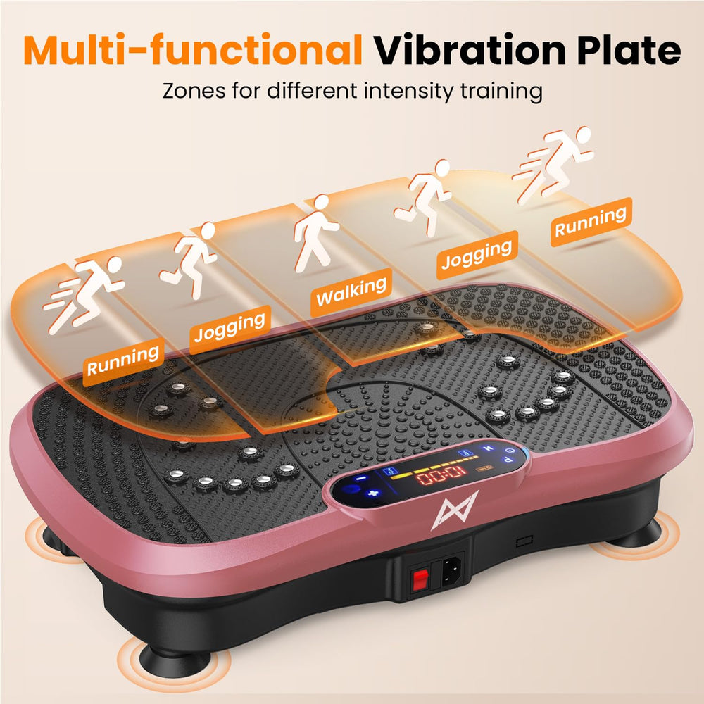 AXV bundle includes remote, bands and manual for complete setup.