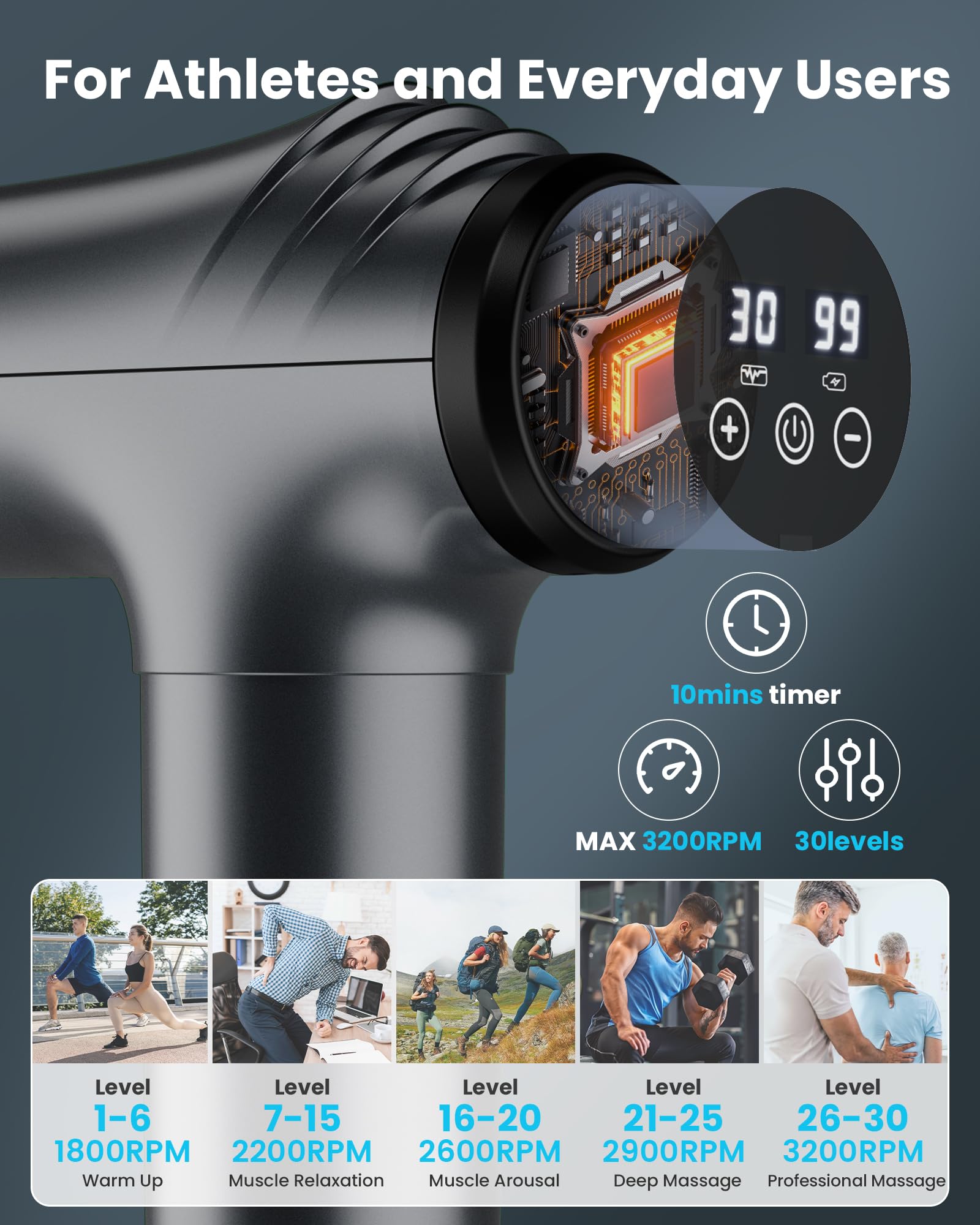 AYURA Massage Gun Type-C charging keeps you ready on the go