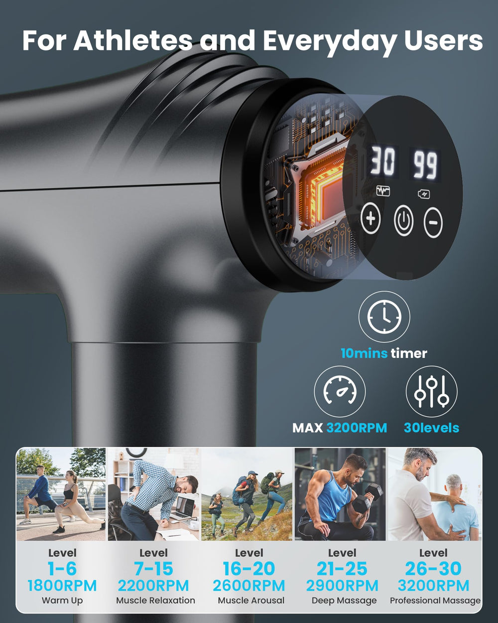 AYURA Massage Gun Type-C charging keeps you ready on the go