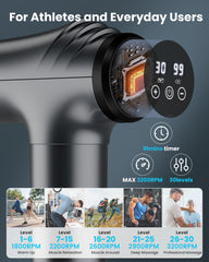 AYURA Massage Gun Type-C charging keeps you ready on the go