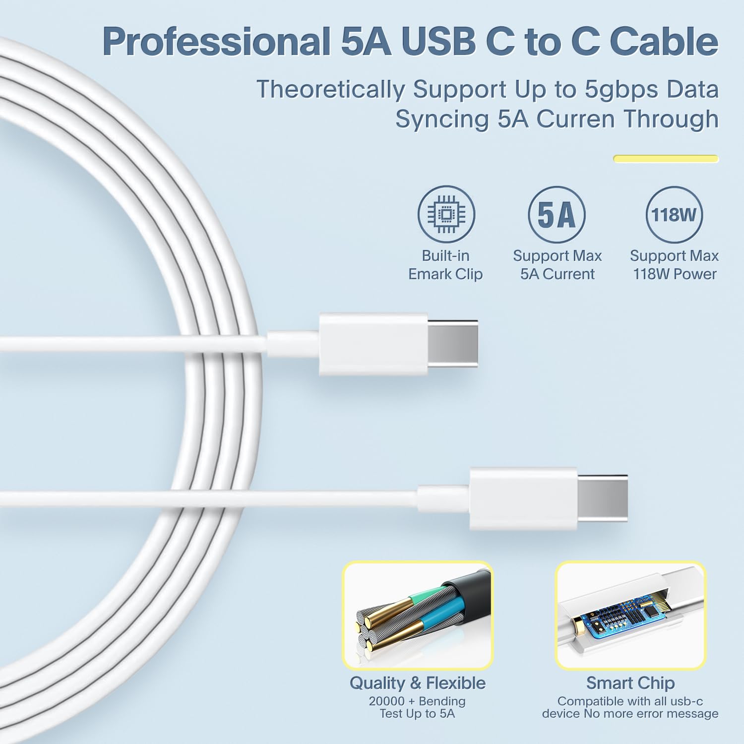 Compact charger with 5 percent smaller profile for daily carry.