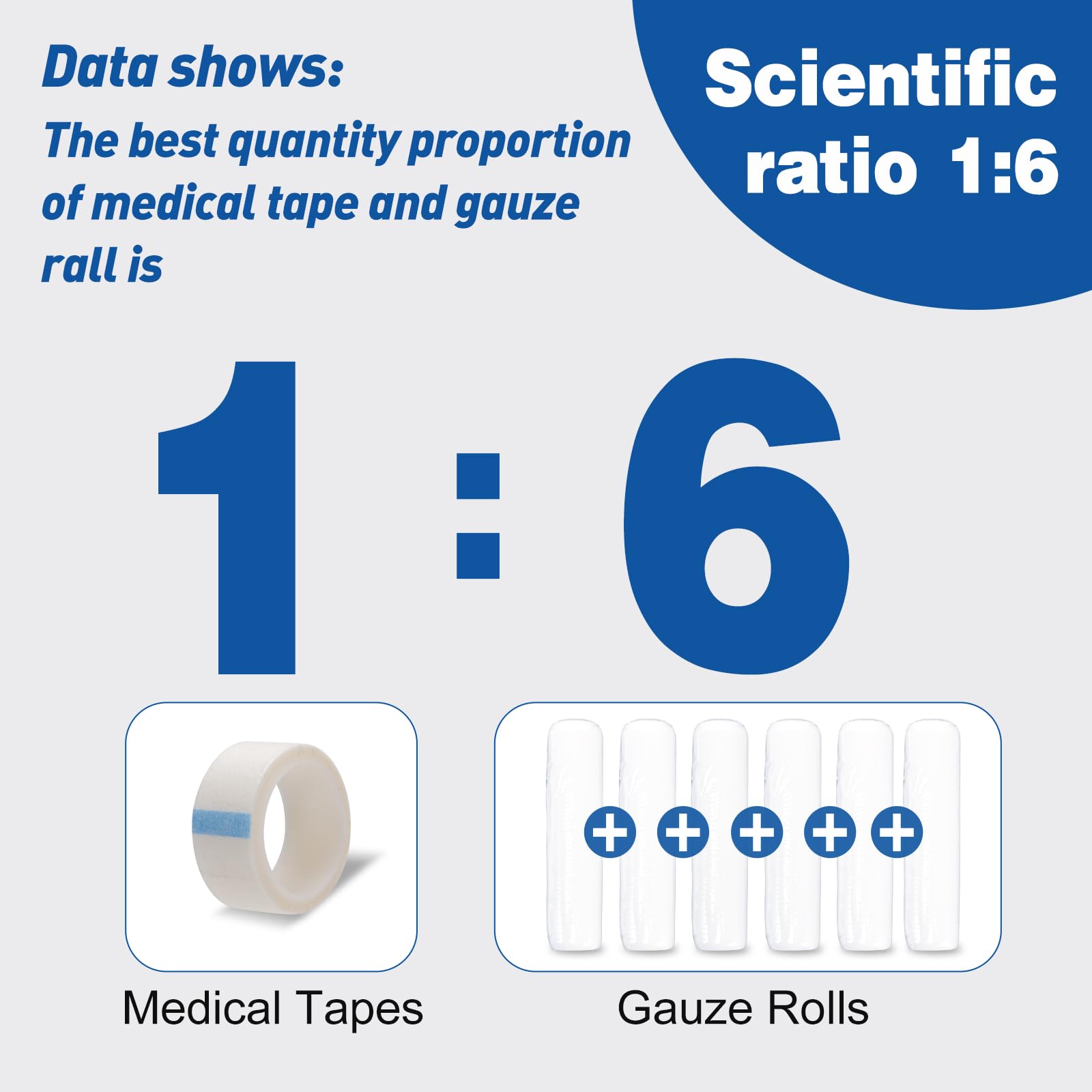 AZEN cotton-elastic gauze for easy use and comfortable dressing changes